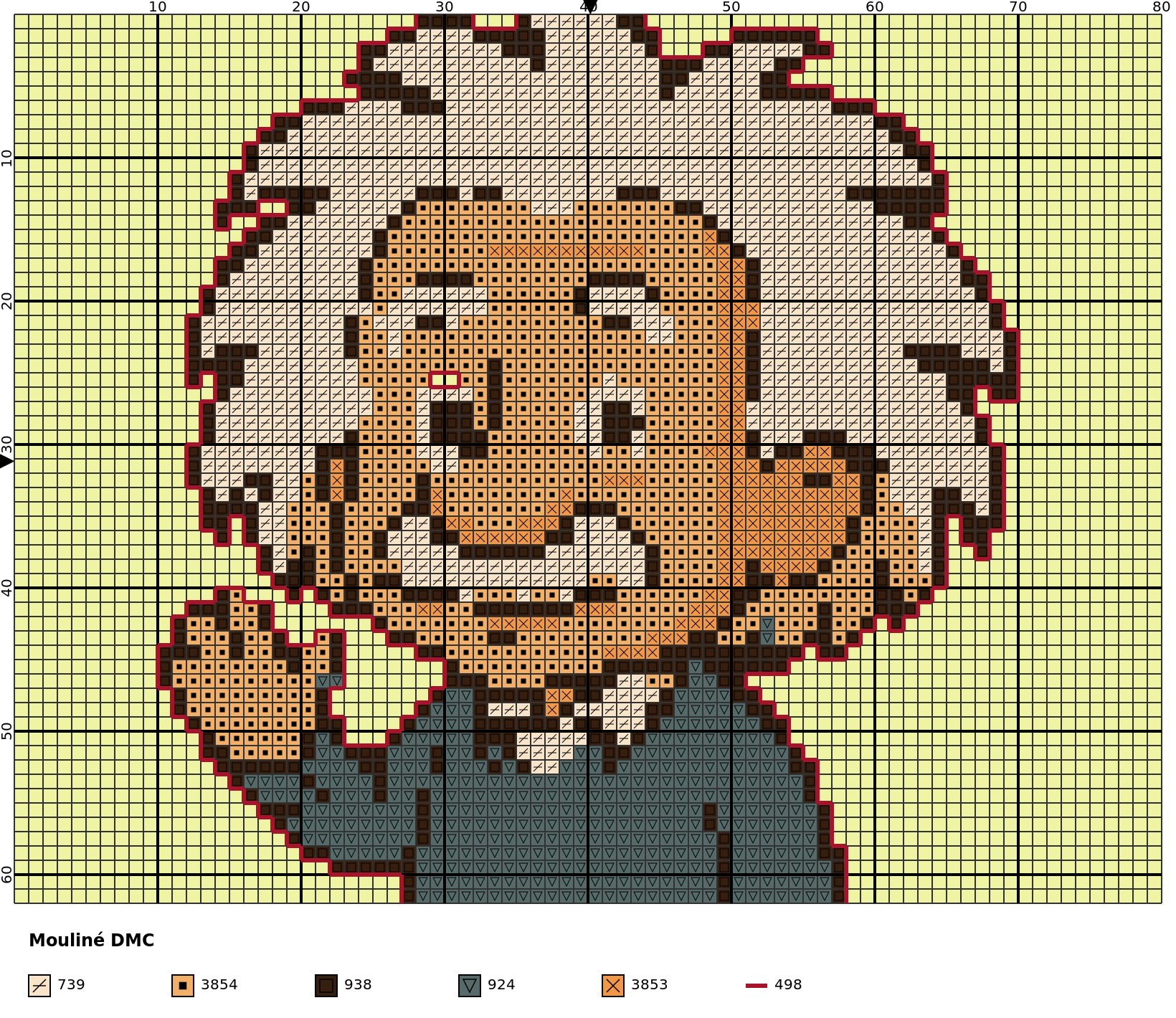 Einstain chart with constant backstitching