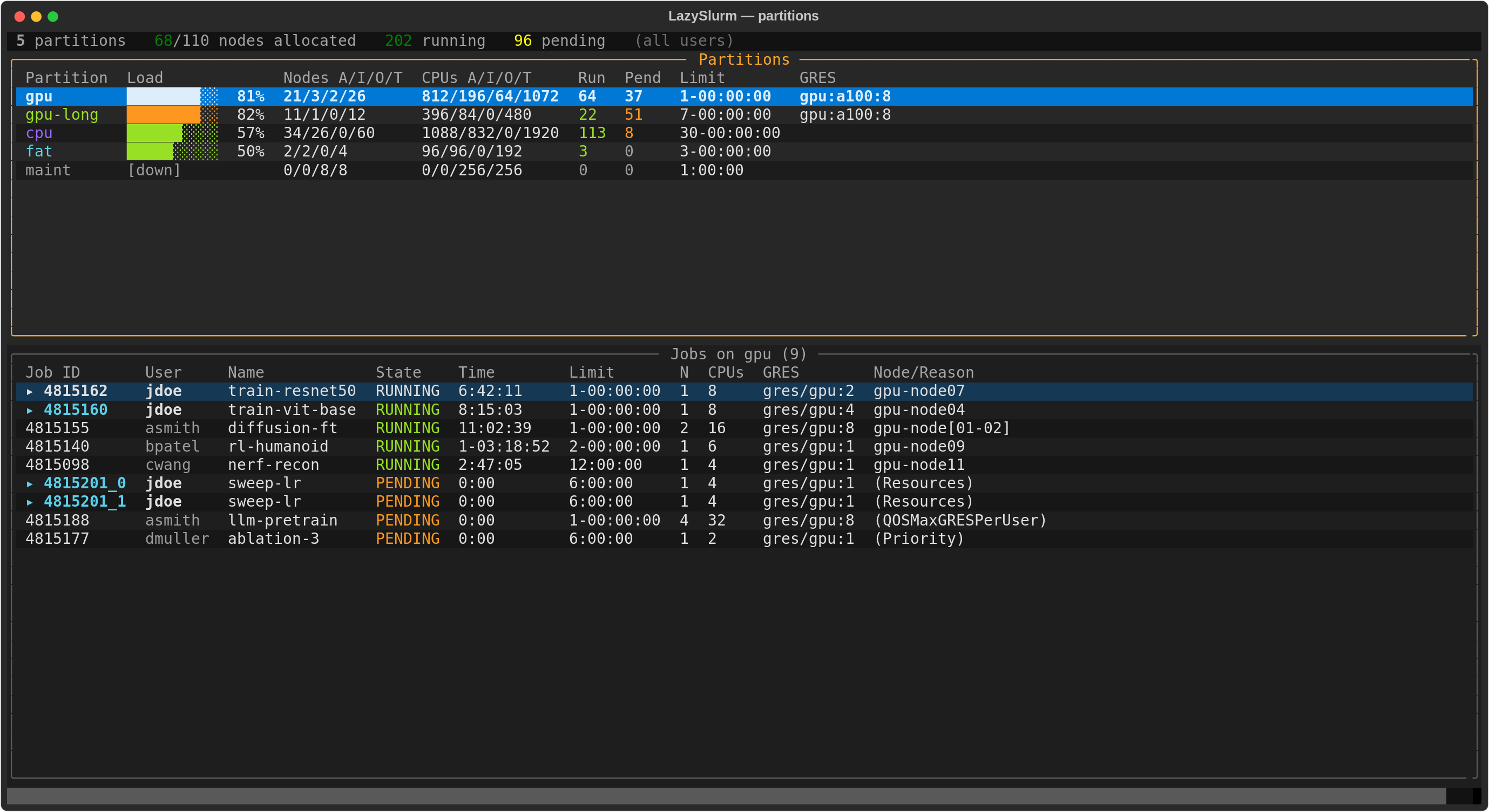 Partition monitor