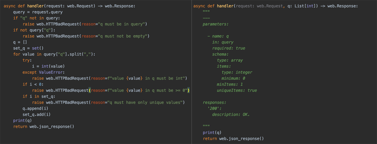 https://raw.githubusercontent.com/hh-h/aiohttp-swagger3/master/docs/_static/comparison.png