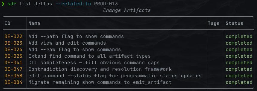 cli