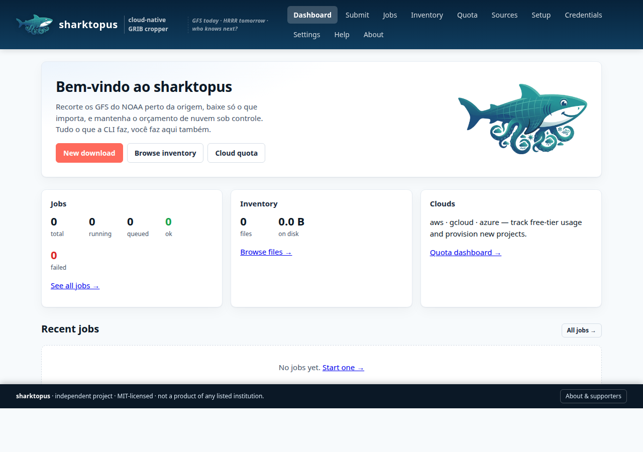 sharktopus dashboard