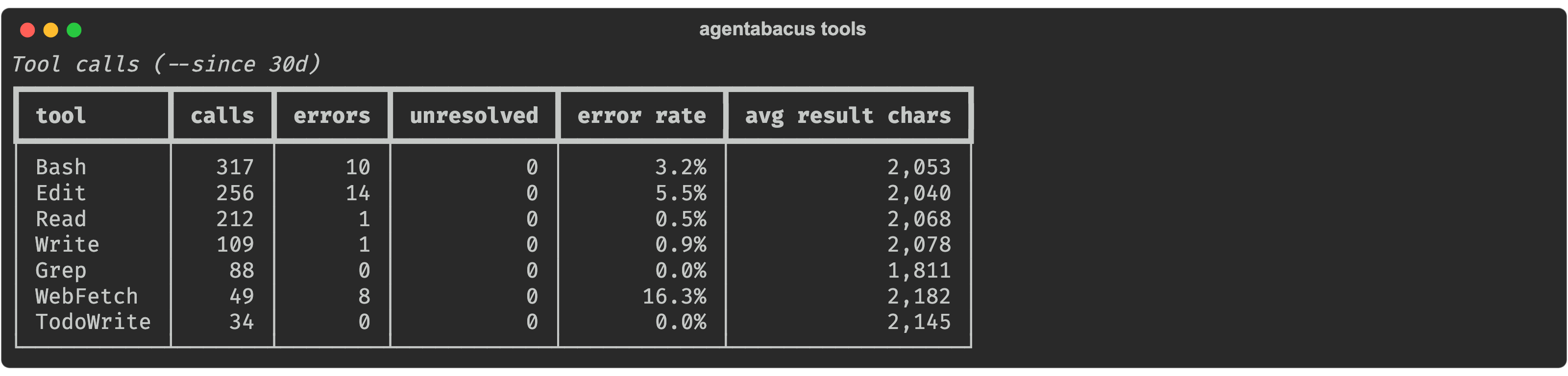 agentabacus tools