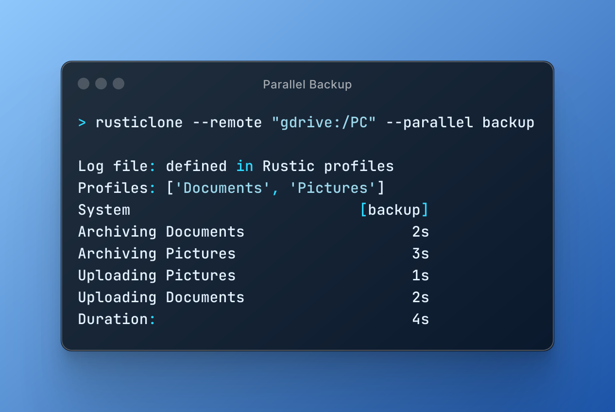 output of rusticlone backup parallel