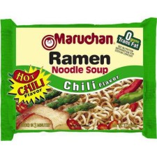 Avatar for Raman from gravatar.com