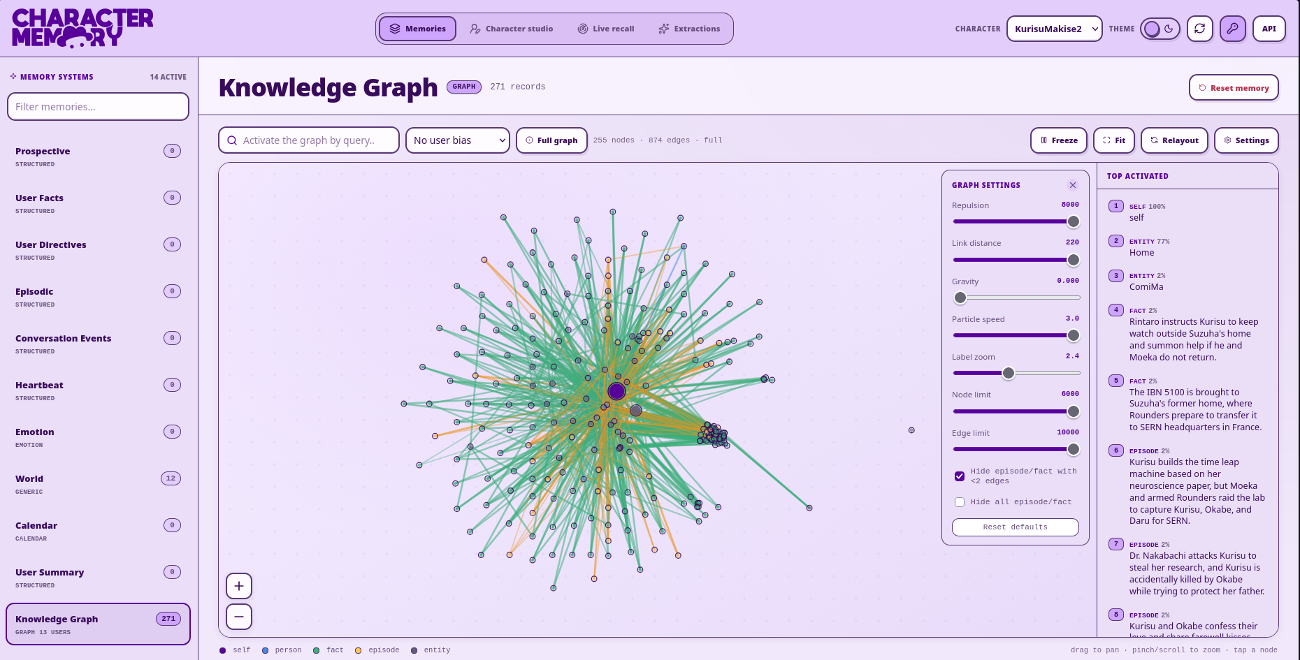 Knowledge Graph (Light)