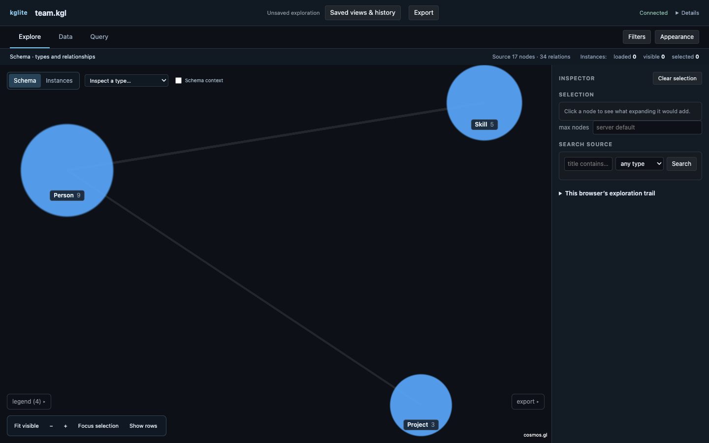 The kglite-visual workspace showing the team sample