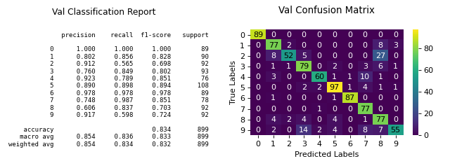 plot_classifier_eval.png