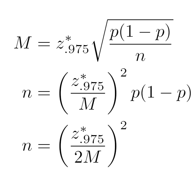 Wald Margin of Error and Sample Size Derivation