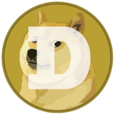 Avatar for dogecoin from gravatar.com