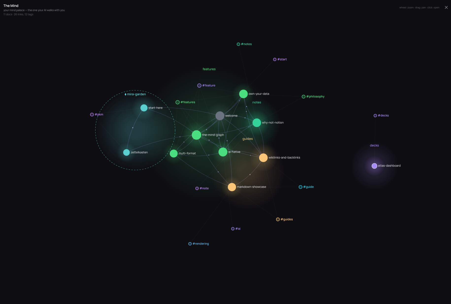 Atlas Mind viewer