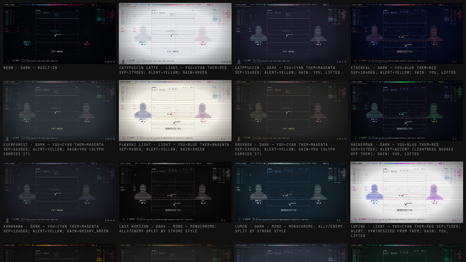 Contact sheet of the console under every stock Omarchy theme