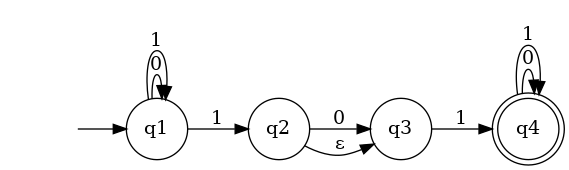 NFA Visualization