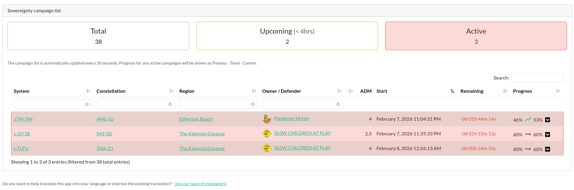 AA Sov Timer (Active Timers)