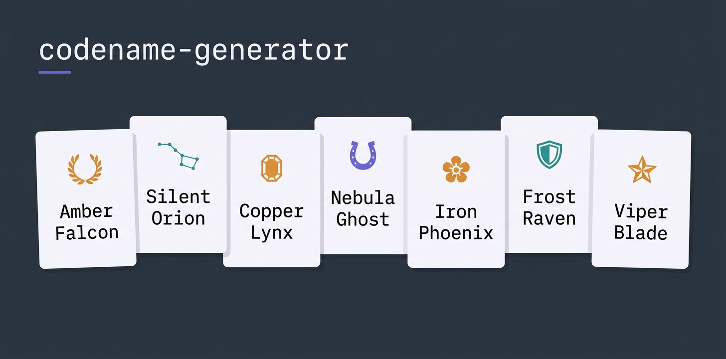 codename-generator - seven cards, each with a themed glyph and a unique two-word codename
