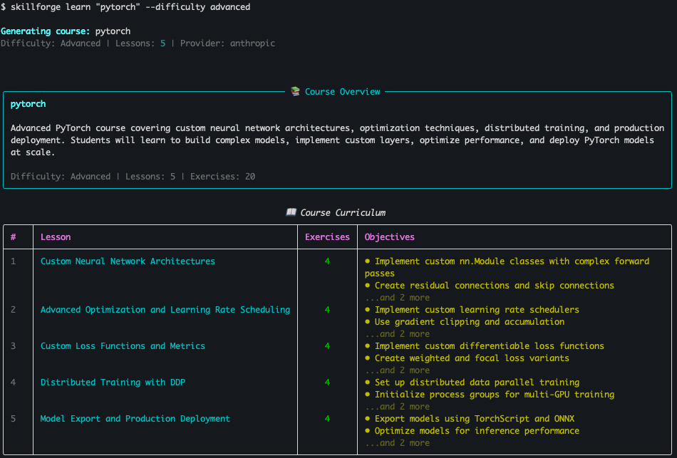 Generated Course Example