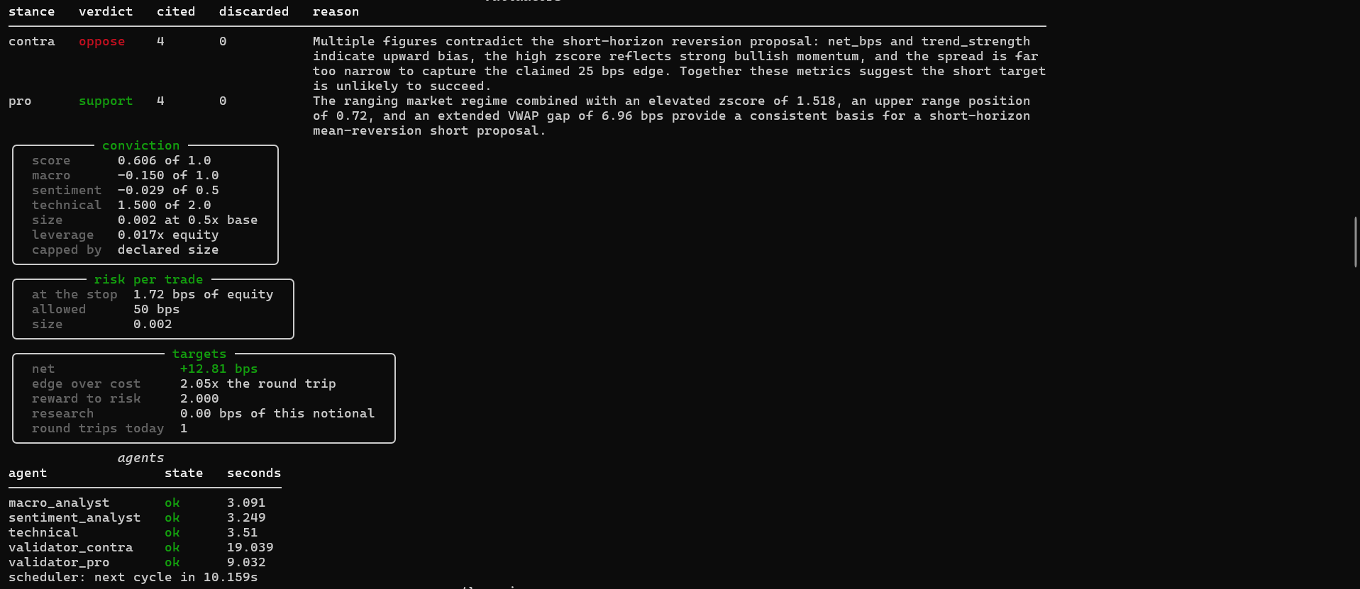 validators, conviction, risk and targets