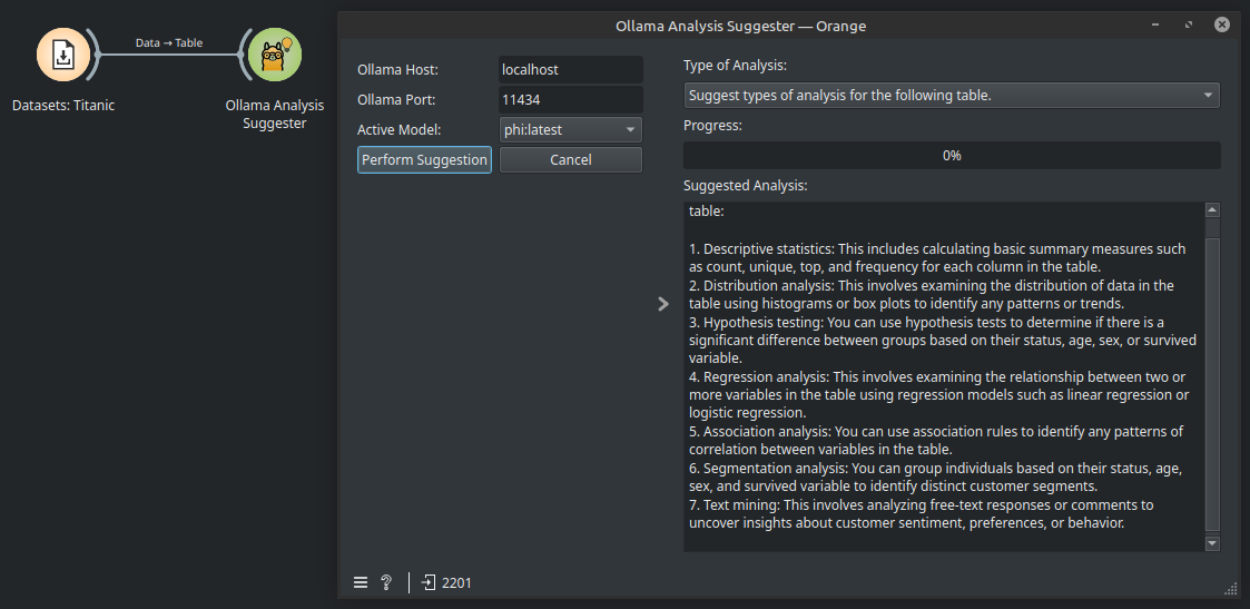 Example Orange3 workflow using the Ollama Analysis Suggester widget to generate suggestions for types of analysis to apply to the Titantic dataset.