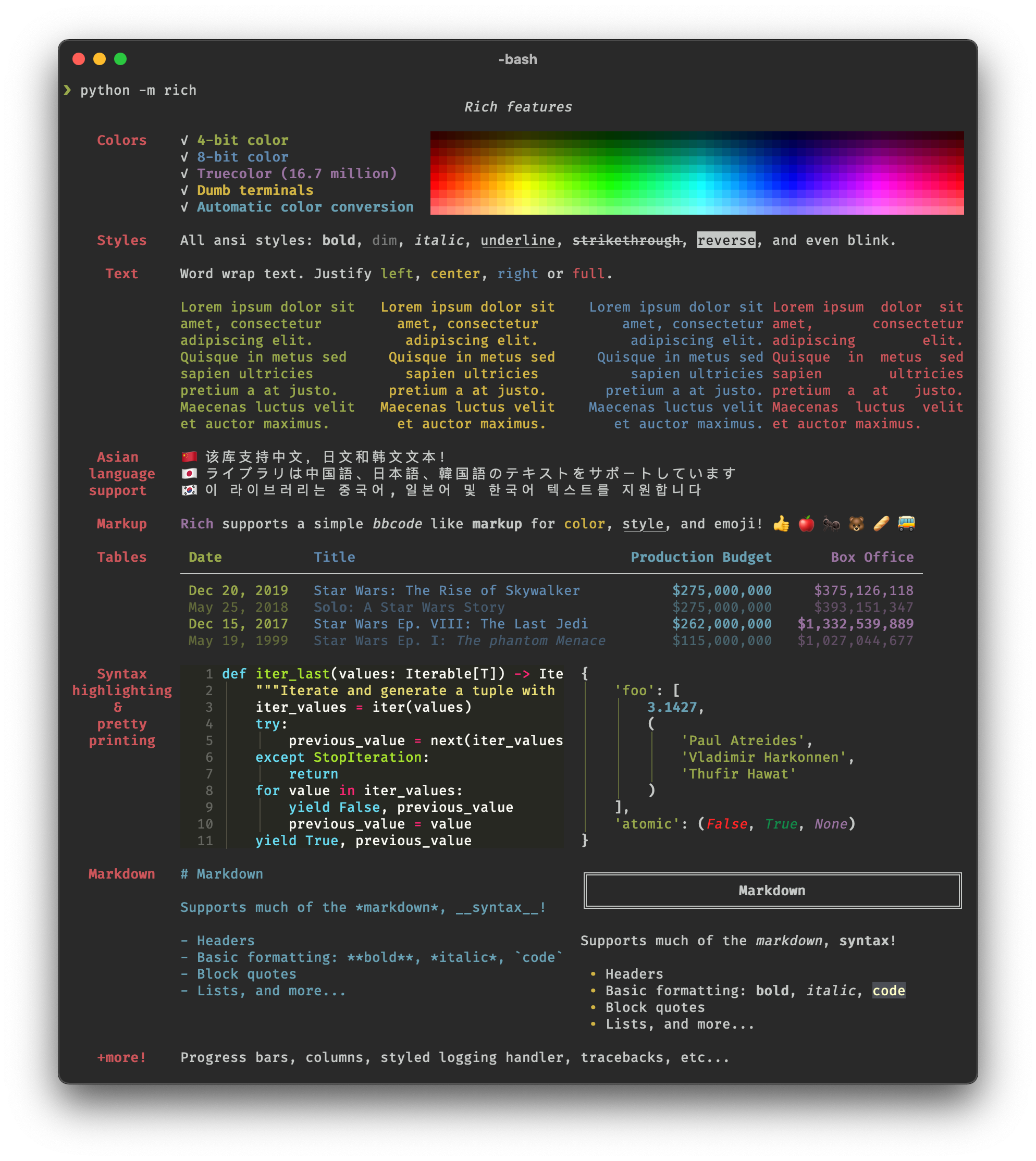 How to Bold Text in Python