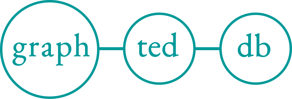 graph-ted-db