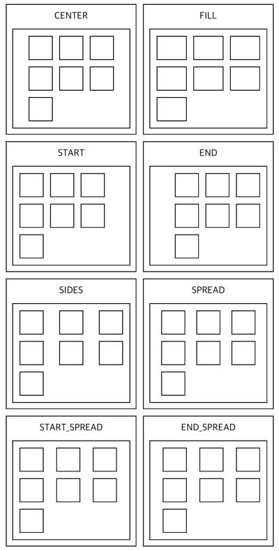 GridView packing options