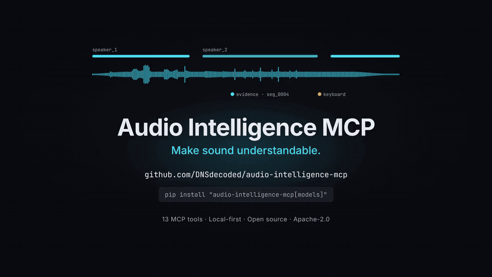29-second overview of Audio Intelligence MCP