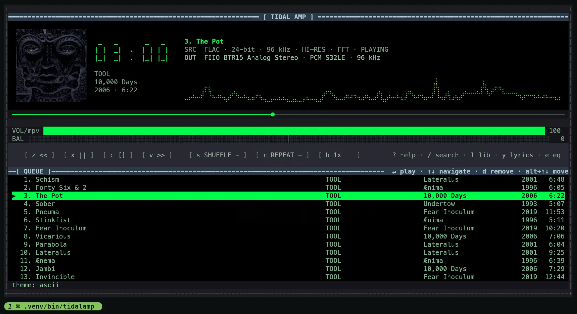 The ascii layout