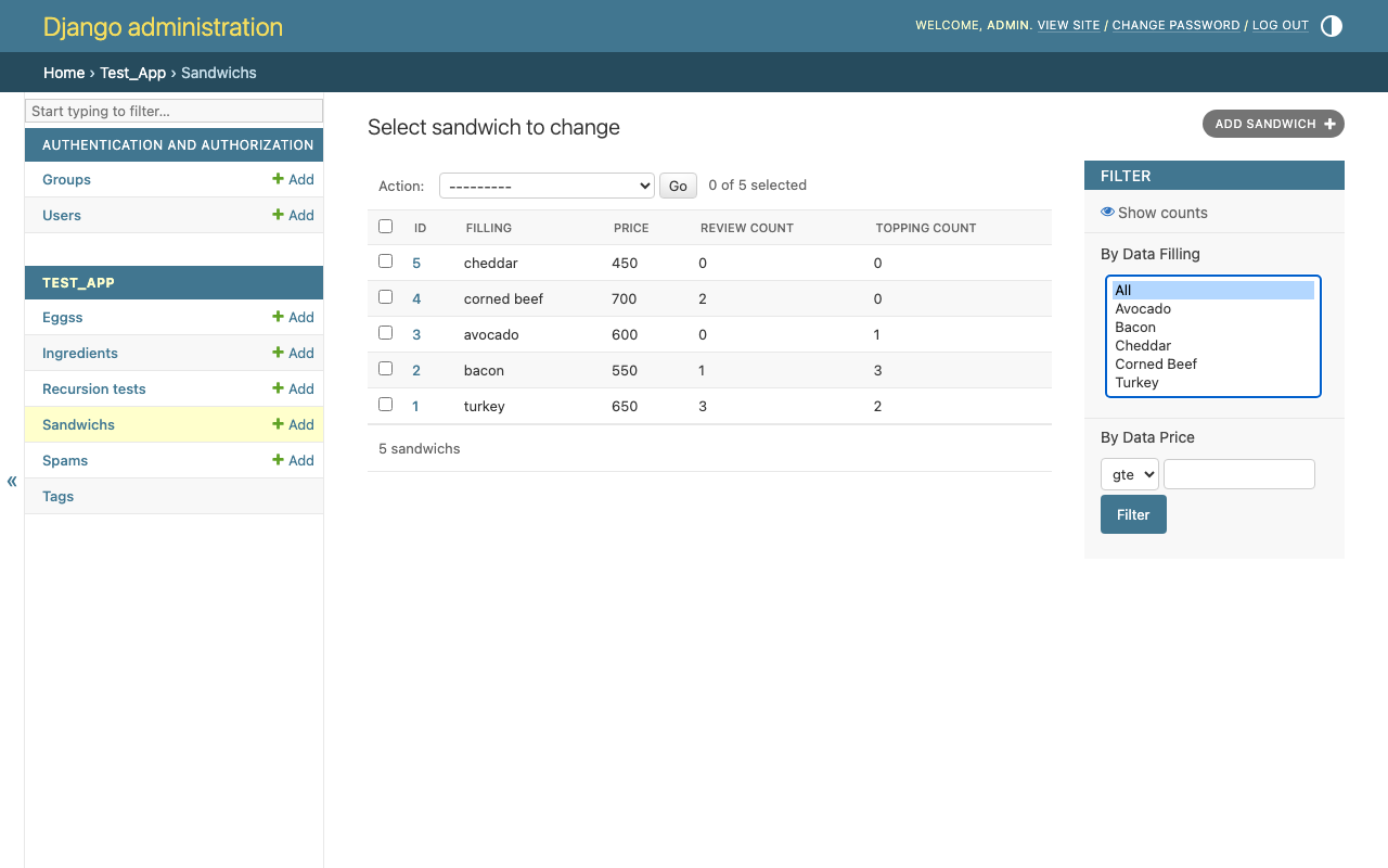 The data__filling dropdown filter open in the Django admin sidebar, listing Avocado, Bacon, Cheddar, Corned Beef and Turkey