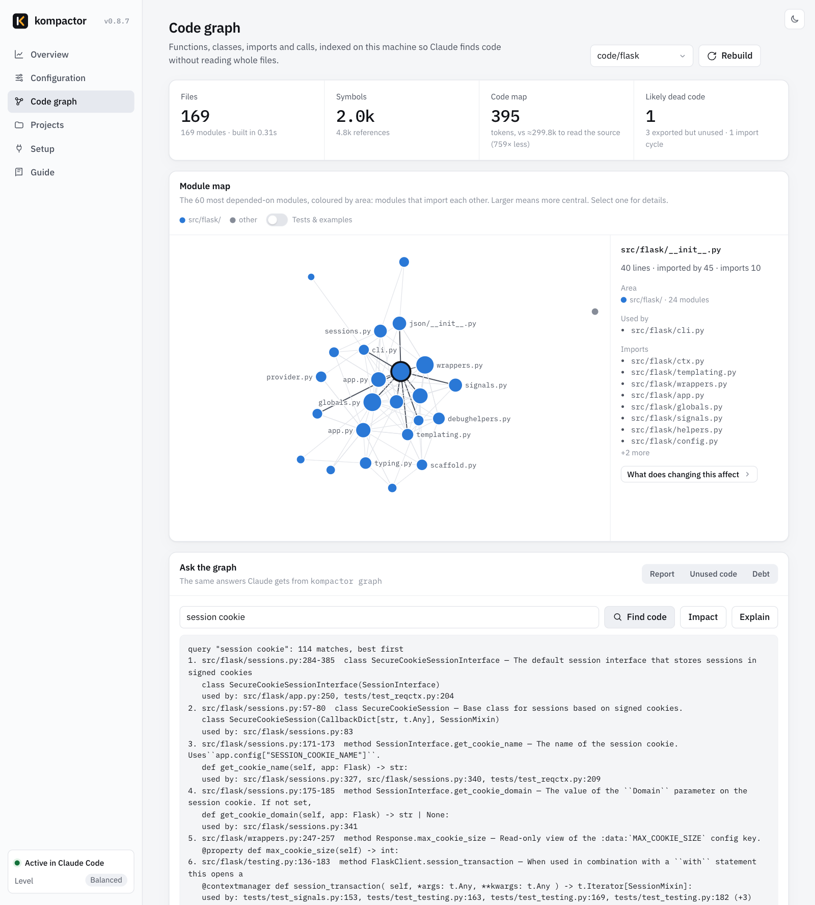 Code graph of Flask: a 395-token map instead of 165.8k tokens of source, and a search for "session cookie"