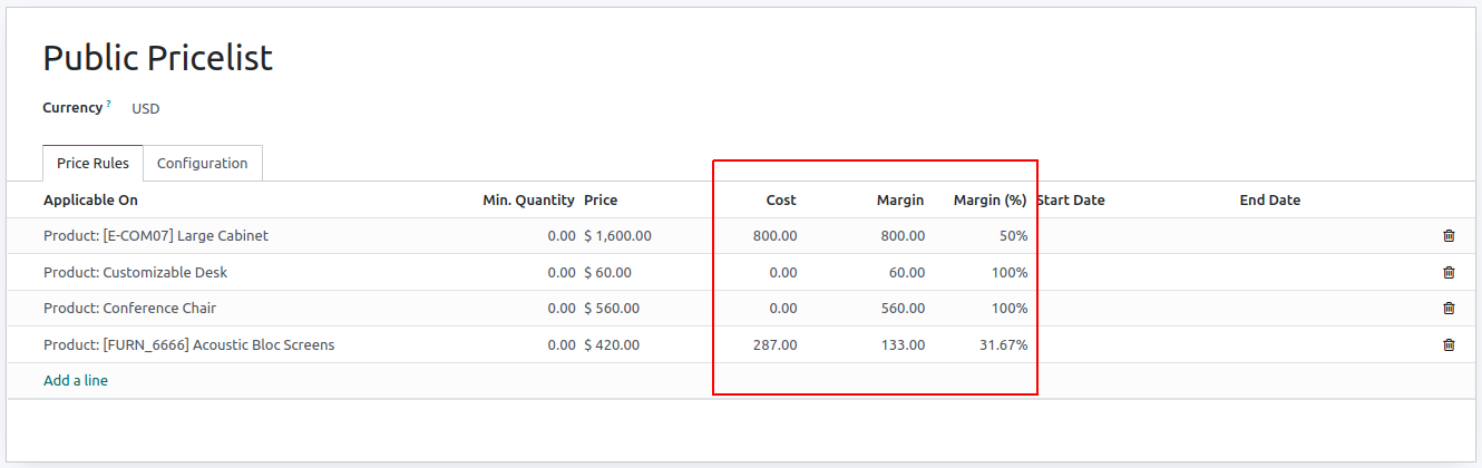 Pricelist Item