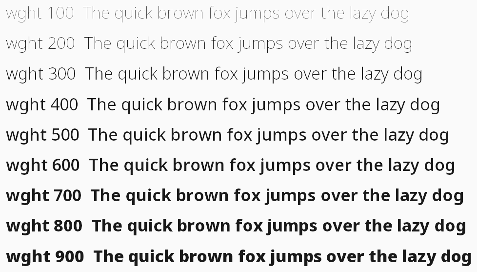 Variable font weights