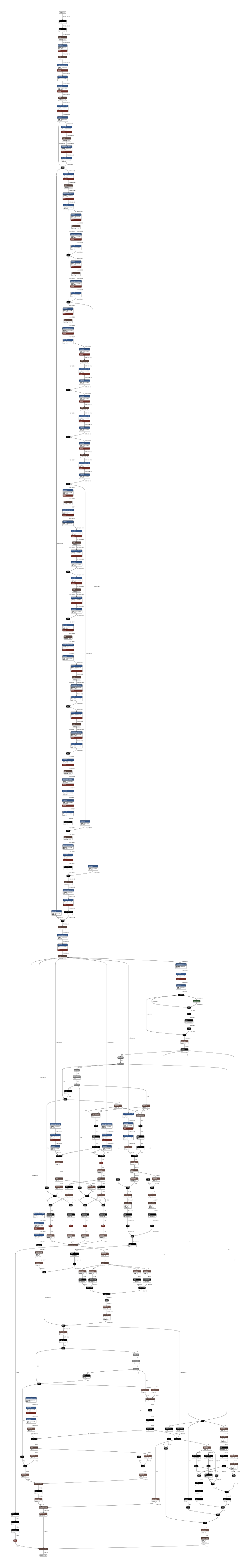 model_float32 tflite (2)_20