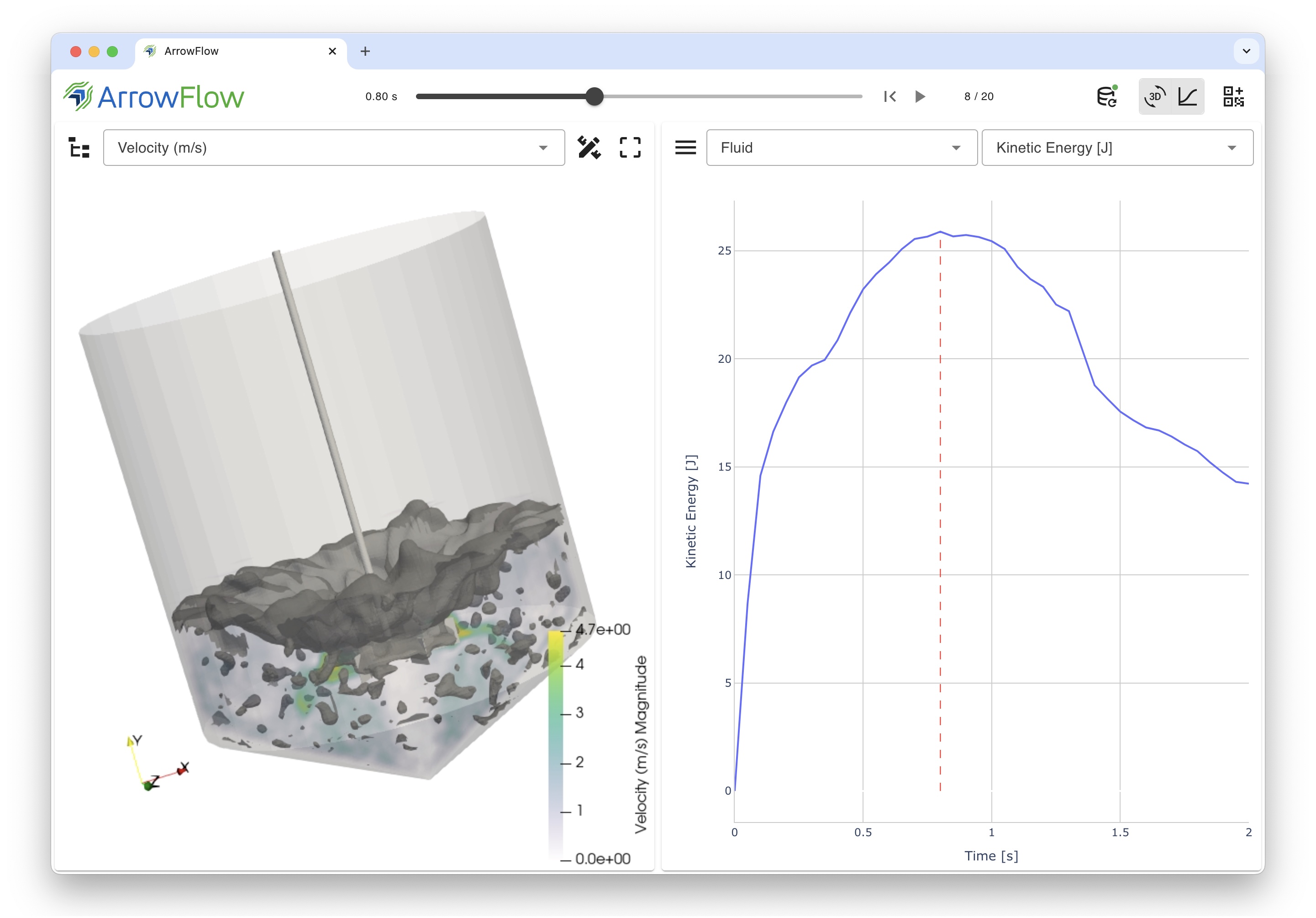 Welcome to trame and 3D visualization