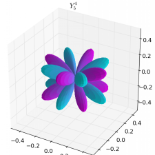 Avatar for Joel Linn from gravatar.com