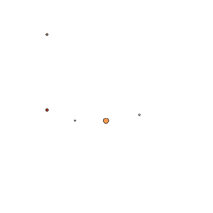 Jupiter Demo