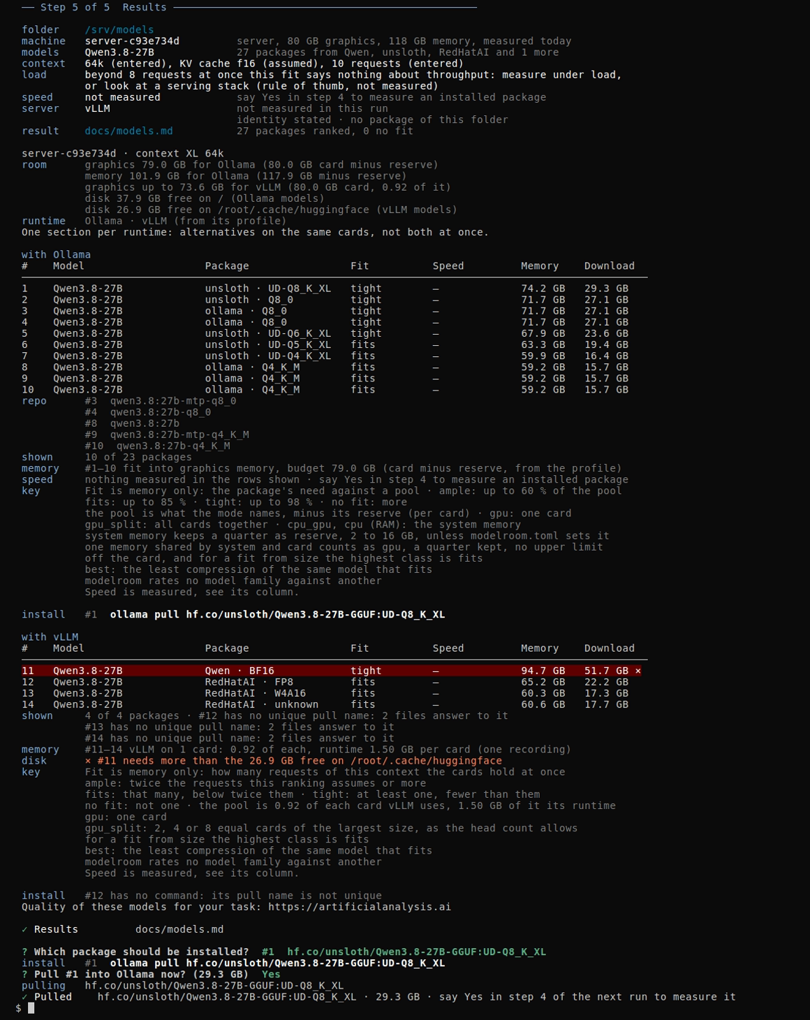 Step 5 of the first run: the tables with 37.9 GB free on the disk, #1 chosen, Pull #1 into Ollama now? (29.3 GB) answered Yes, and the line Pulled