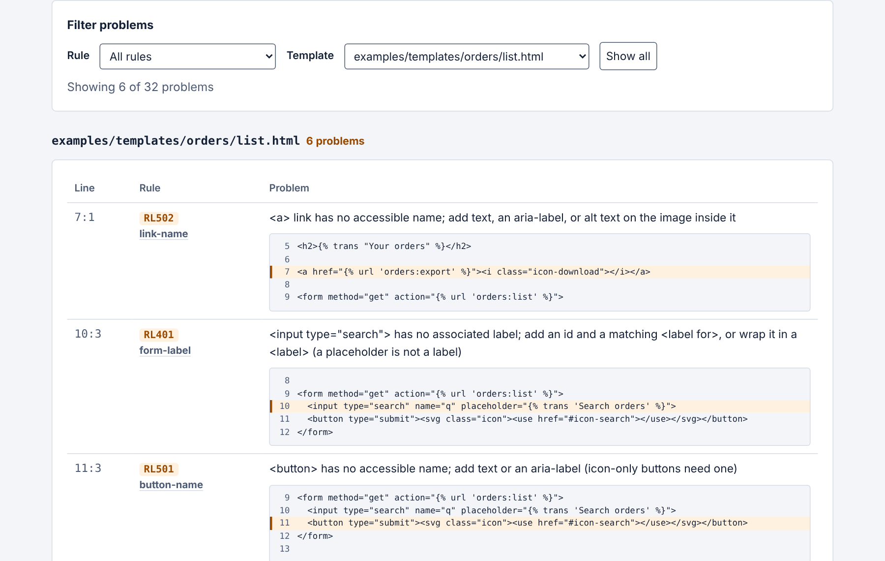 HTML report details: filters by rule and template, and each problem with the highlighted line of template source