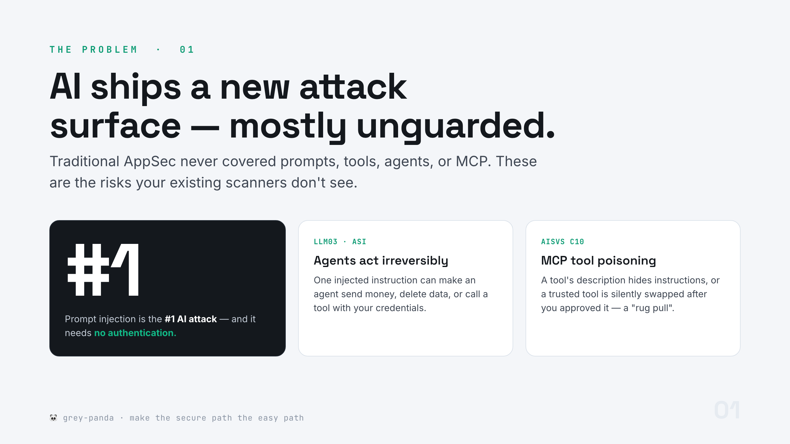 The problem: AI ships a new, mostly-unguarded attack surface