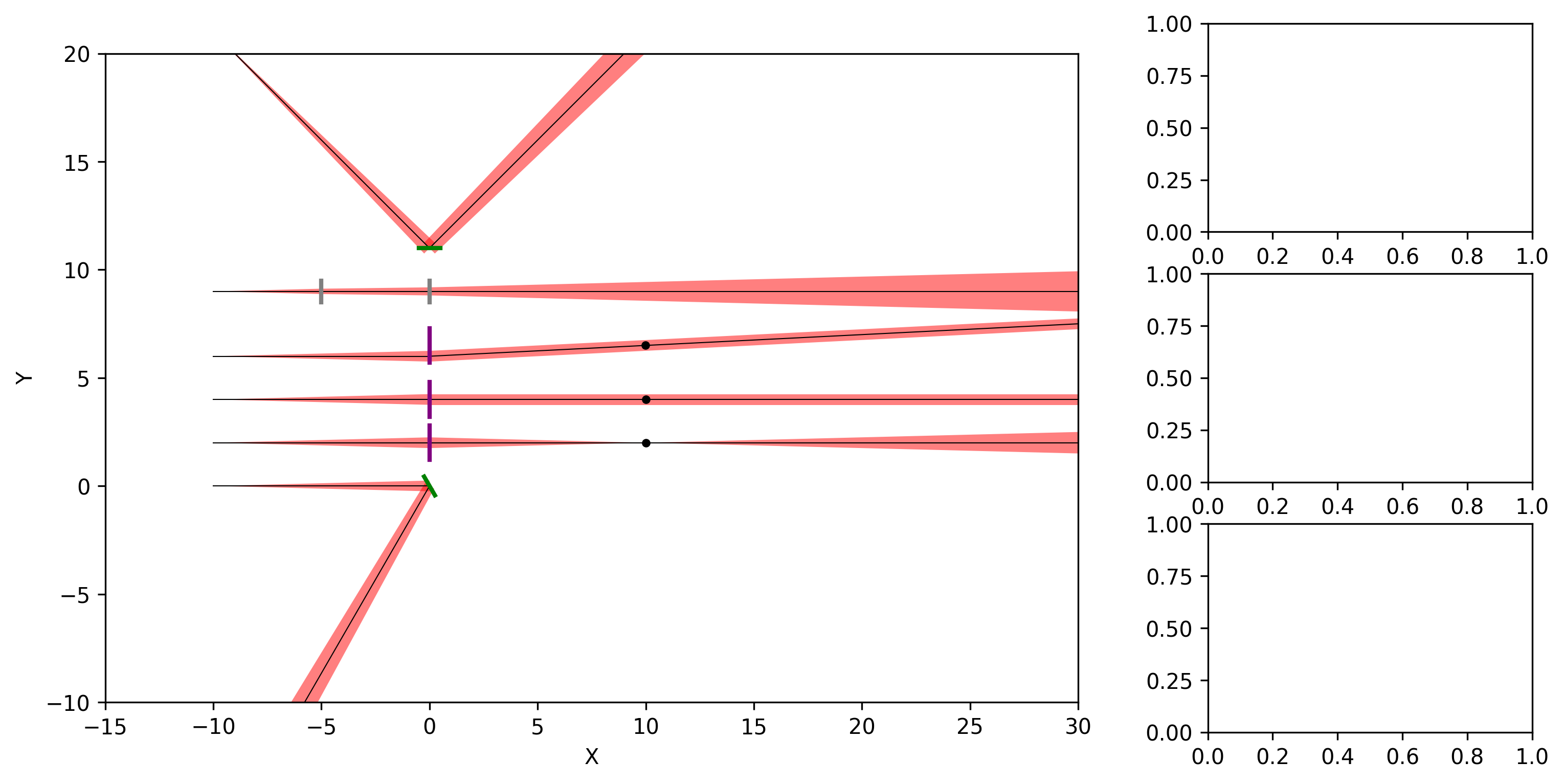 gaussian_beam