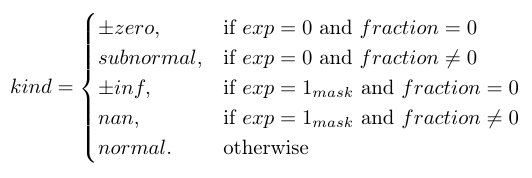 Float type algorithm