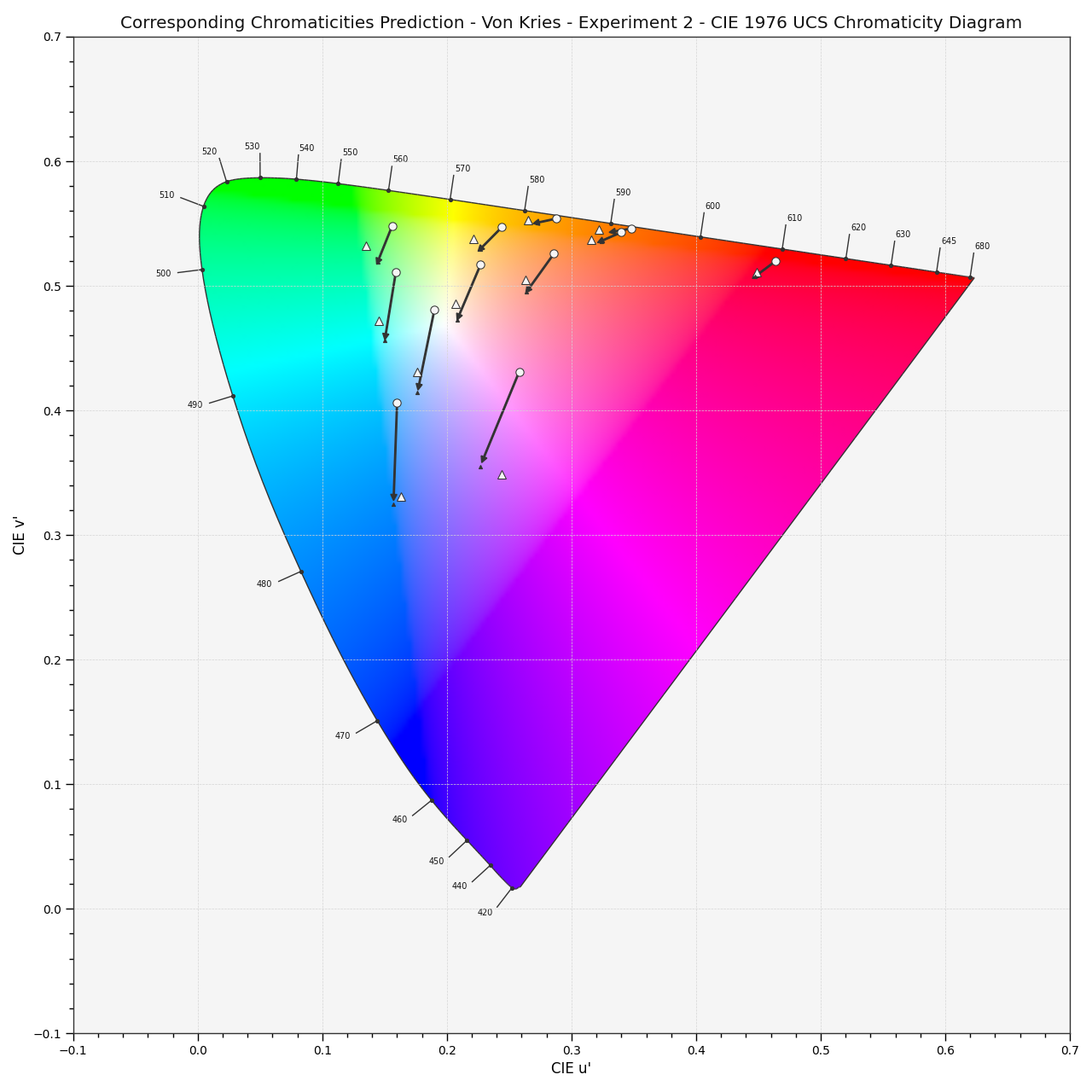 string-color · PyPI