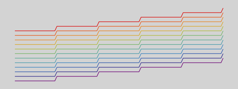 rainbow