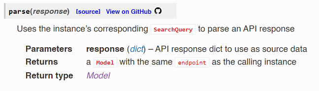 sphinx github style adds a "View on GitHub" link