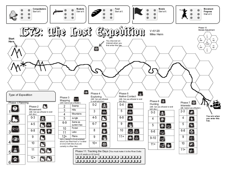 Expedition Map