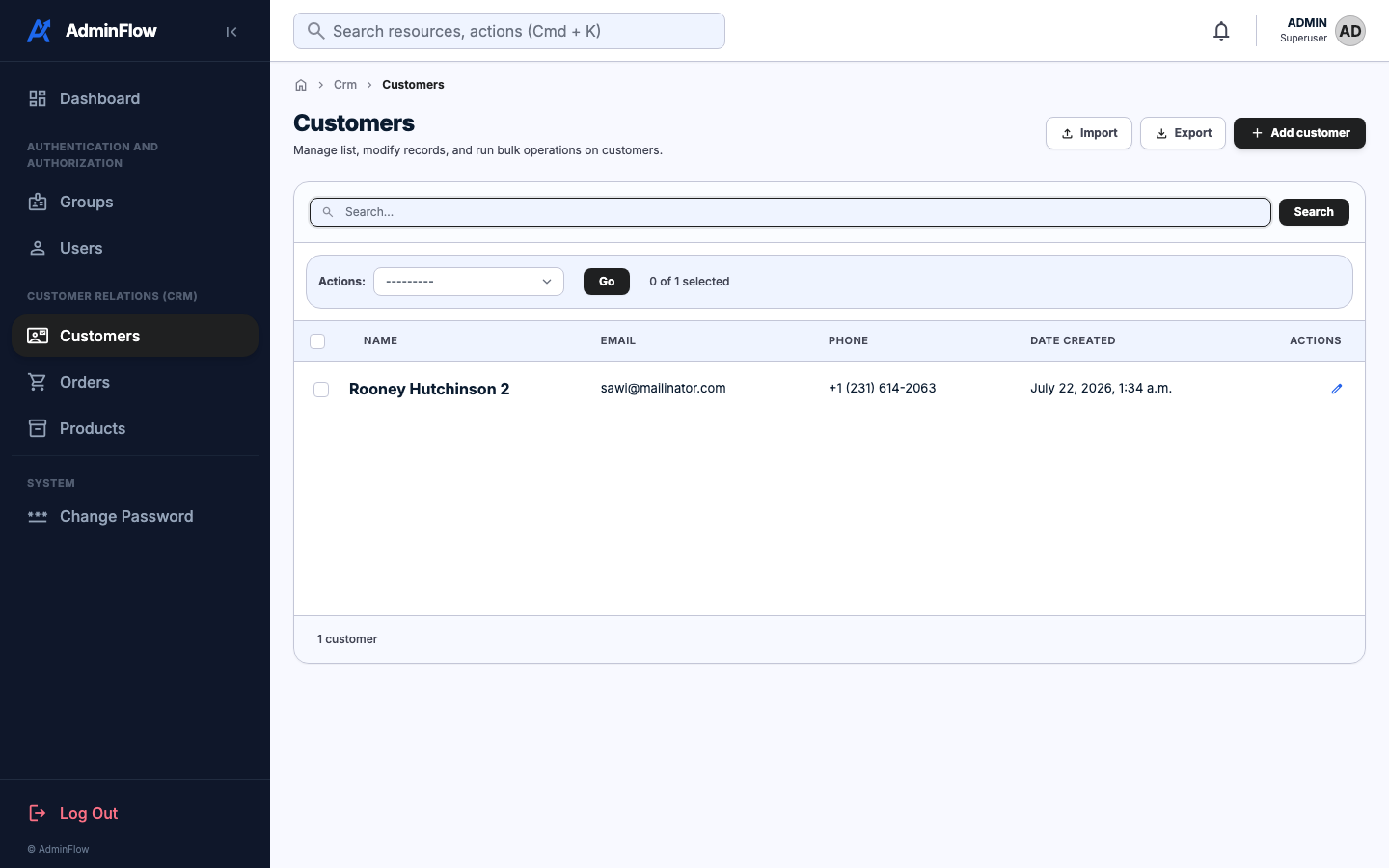 Changelist