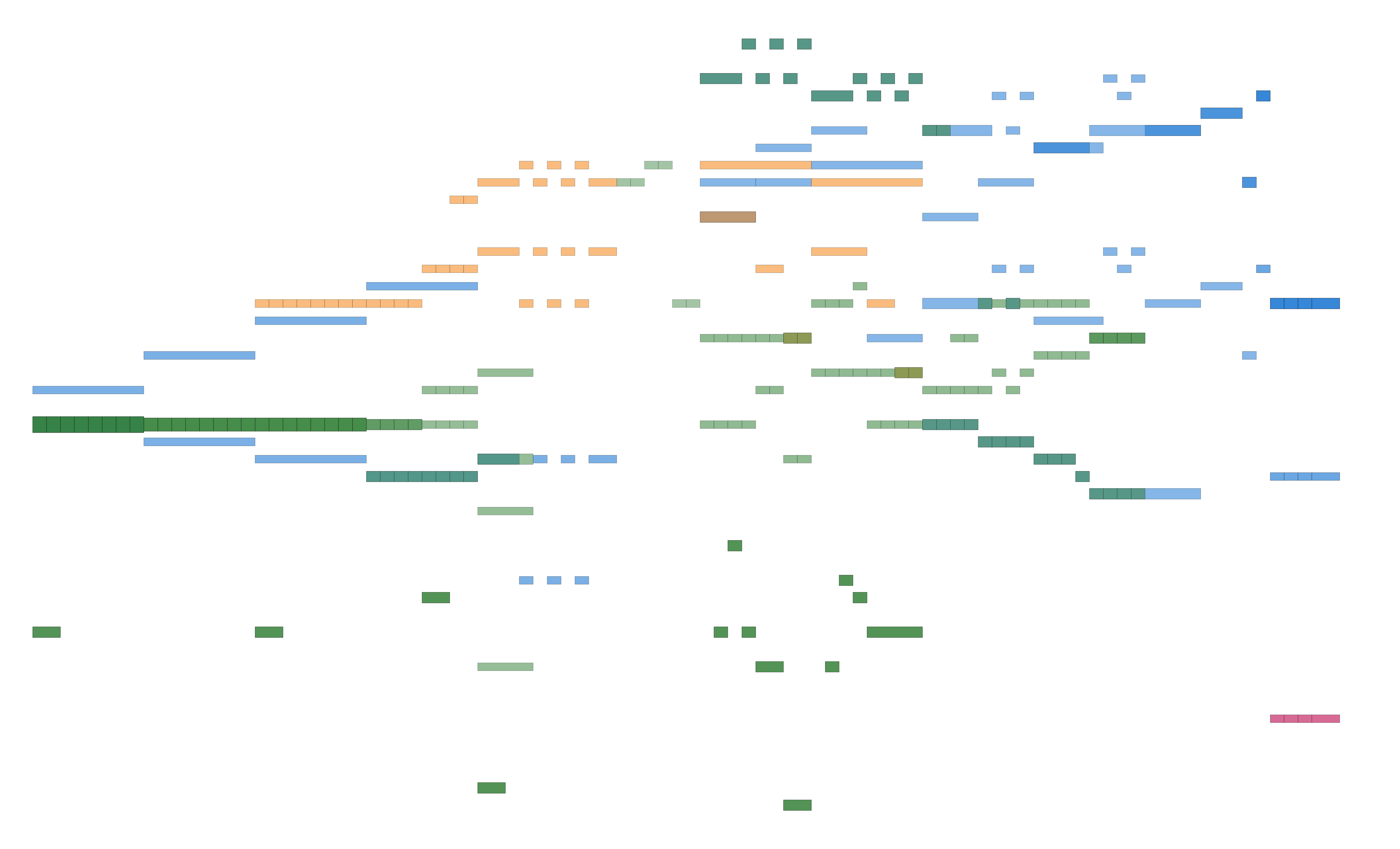Example visualization showing MusicXML converted to PNG