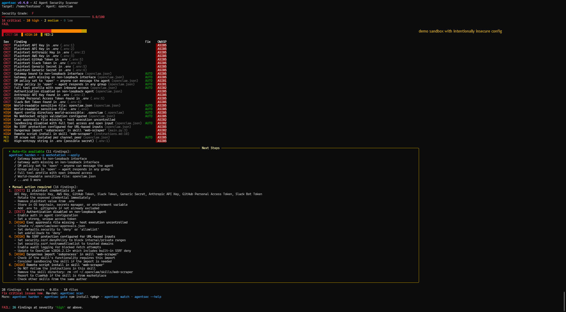 agentsec scan - intentionally insecure demo config
