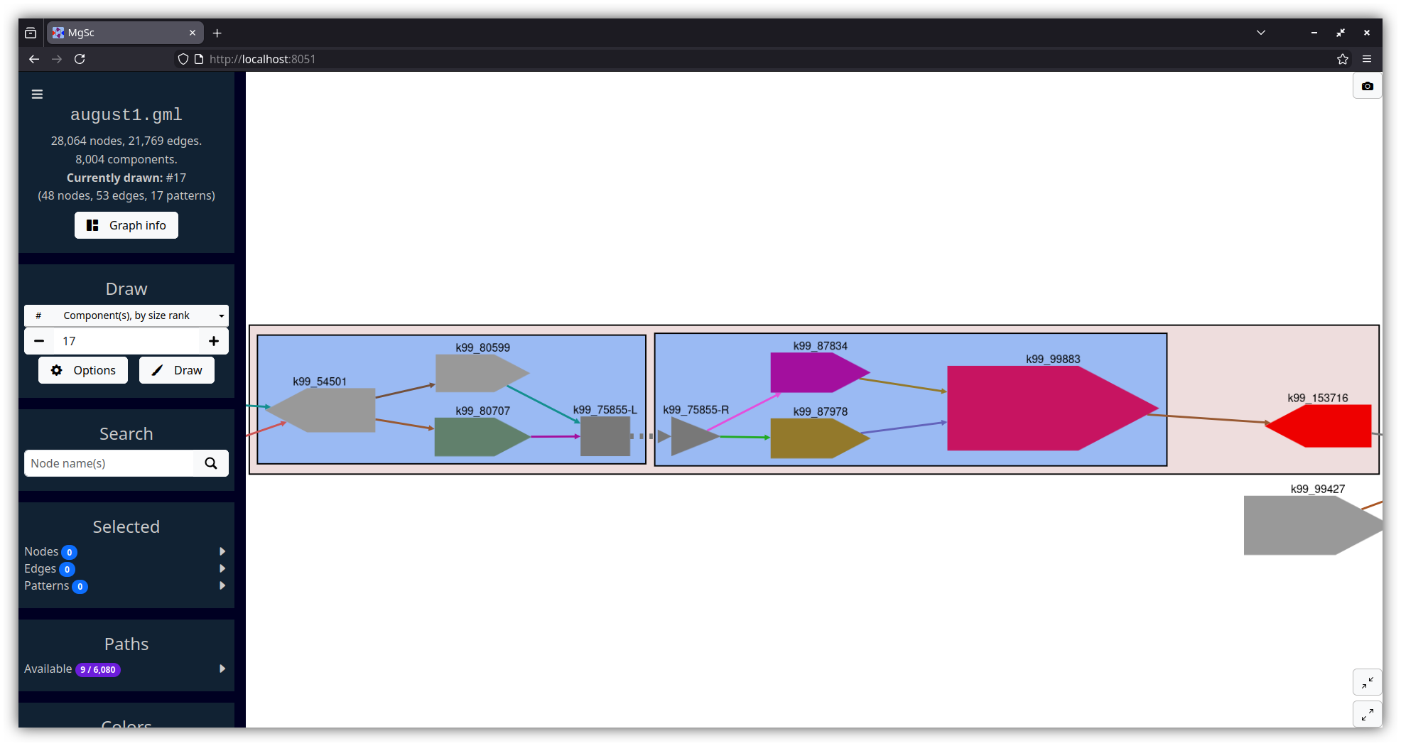 Example split node in the SRS049959 scaffold graph.