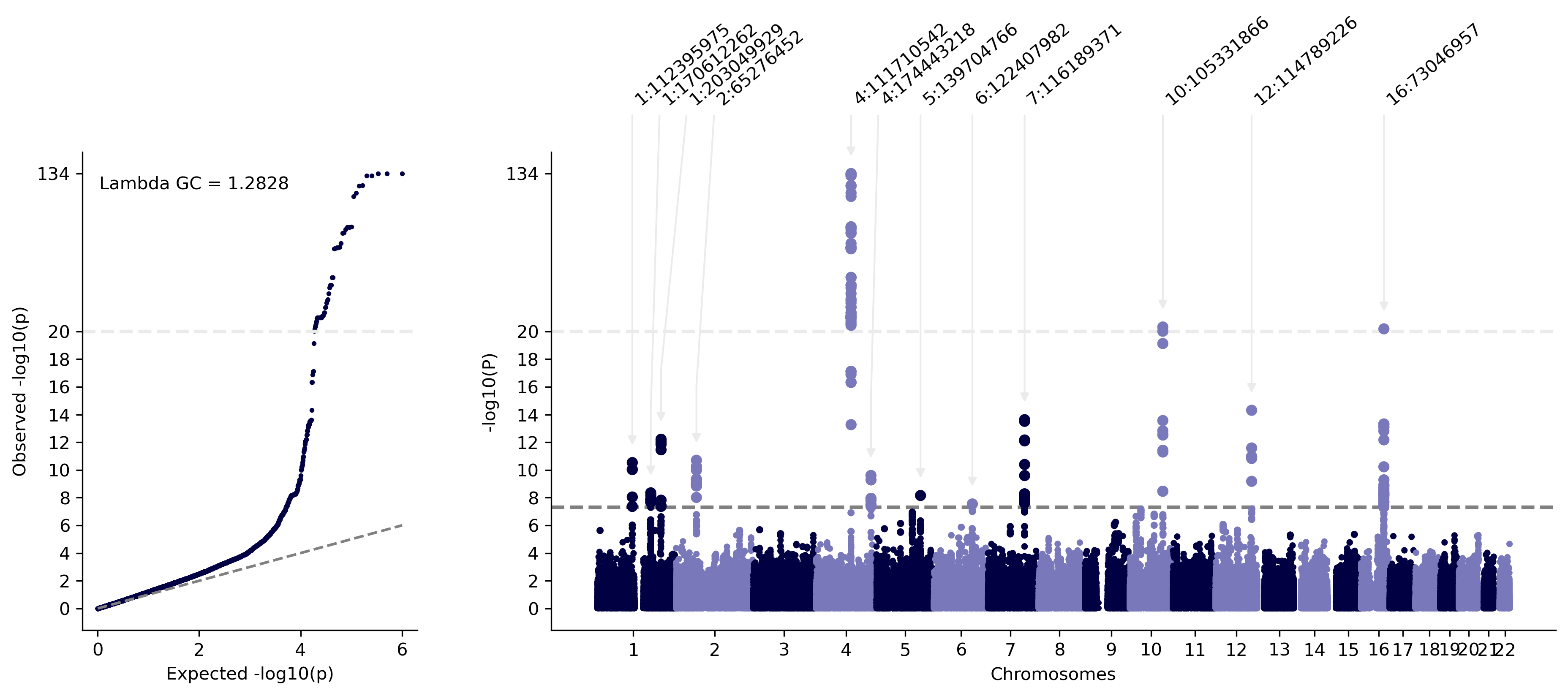 manhattan_qq_plot