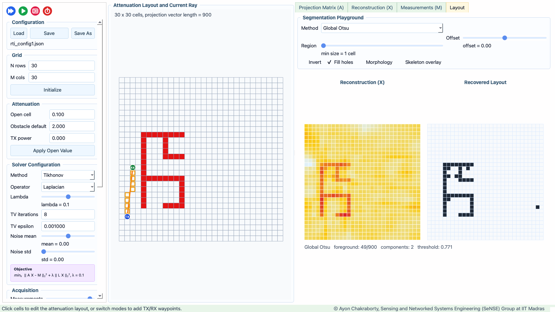 Global Otsu layout thresholding