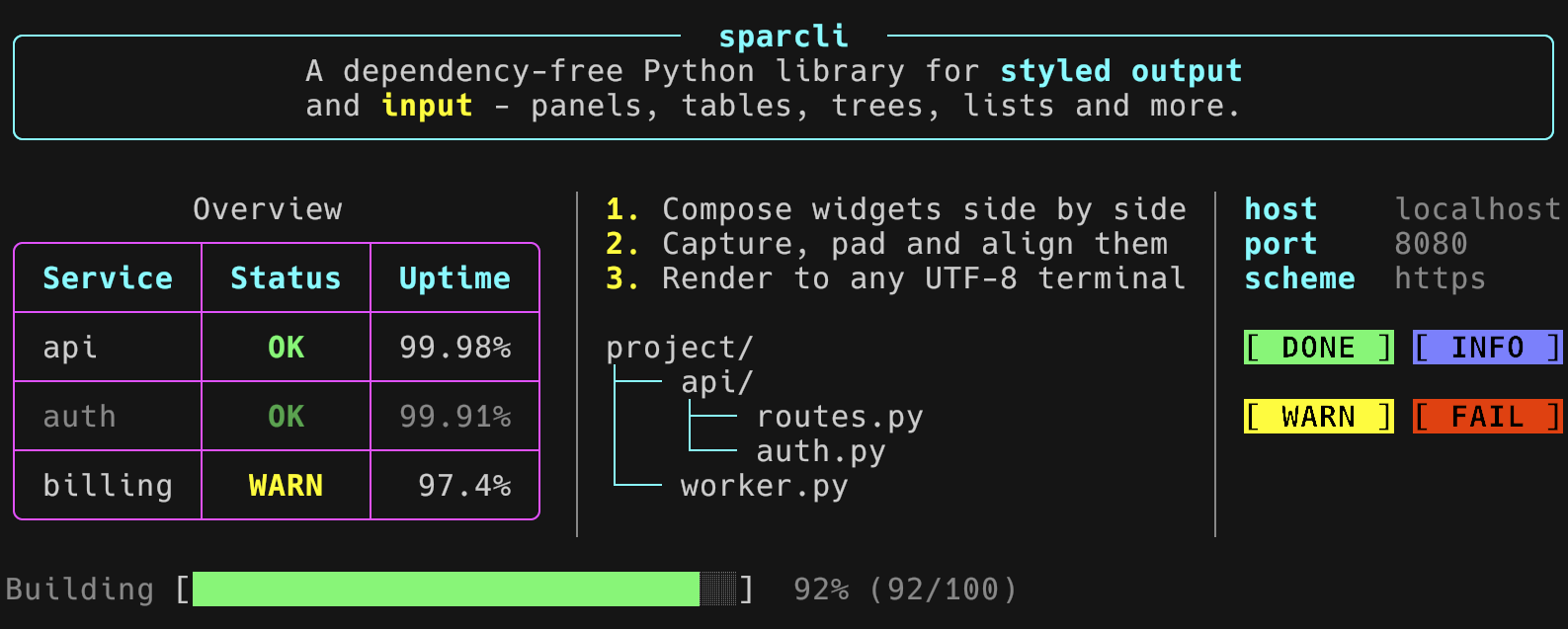 sparcli output widgets